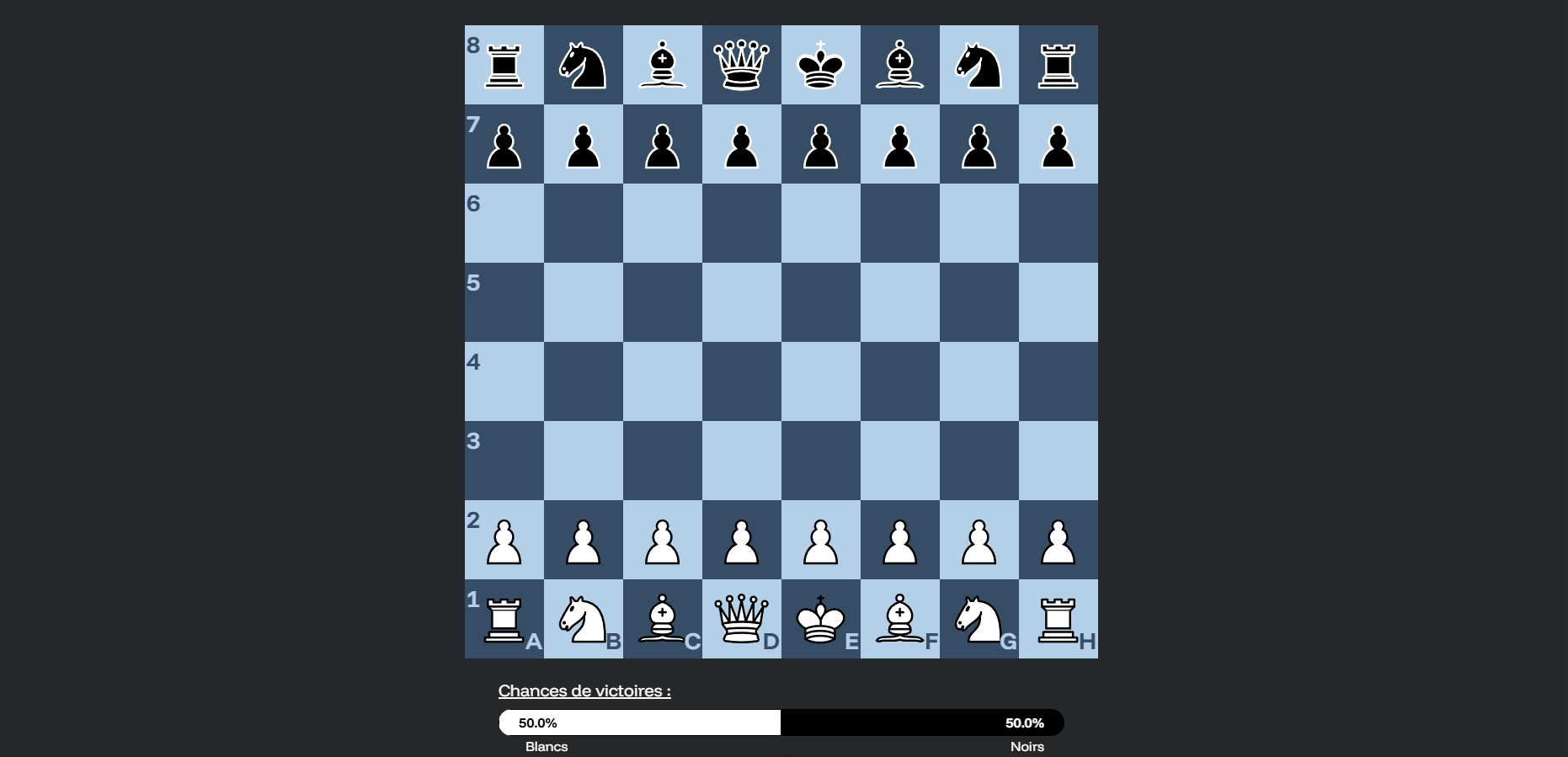 Vue echecs page principale